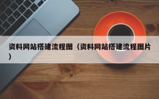 汝州资料网站搭建流程图（资料网站搭建流程图片）
